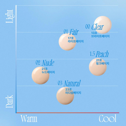 Кушон Fwee Cushion Egg-Fit Cover 1.5 Peach