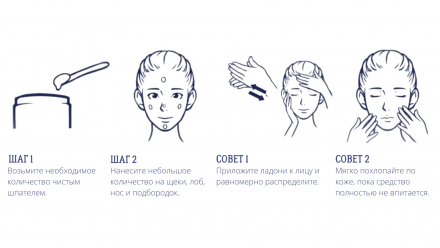 Гель для лица Pyunkang Yul Balancing Gel