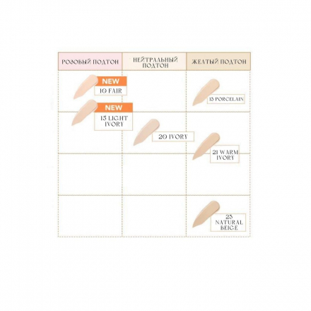 Консилер Wakemake Defining Cover Concealer SPF30 / PA++ #15 Light Ivory