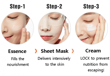 Маска для лица питательная MISSHA 3step Nutrition Mask