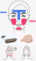 Мультимаскинг для лица Frudia My Orchard TU Drawing Mask