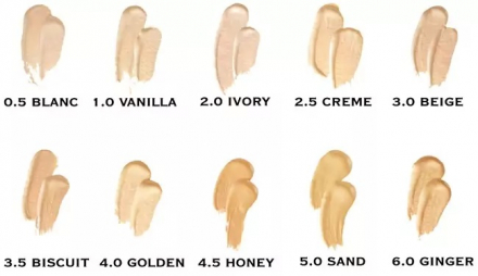 Консилер устойчивый Yu-r Longwear Mineral Concealer №2.0 Ivory