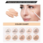 Консилер устойчивый Yu-r Longwear Mineral Concealer №2.0 Ivory