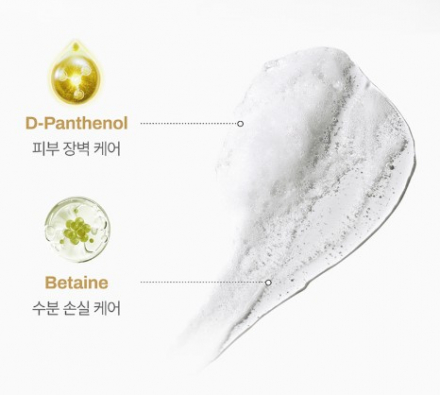 Гель для умывания отшелушивающий Meditherapy AHA BHA Routine Cleanser