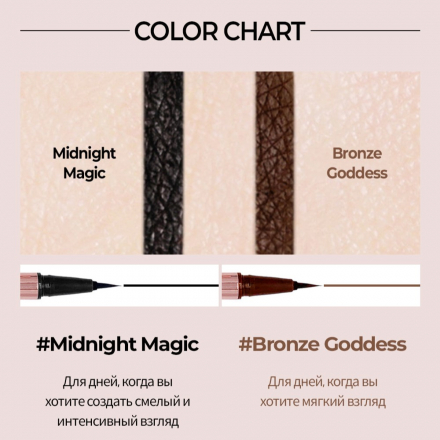 Подводка для глаз Yu-r Real Color Eye Liner Midnight Magic