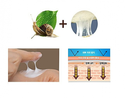Крем для лица с экстрактом улитки Mizon Snail Repair Perfect Cream