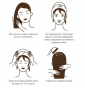Маска для волос MISSHA Damaged Hair Therapy Steam Mask
