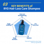 Шампунь для волос от перхоти и выпадения волос RYO Hair Loss Expert Care Shampoo For Anti-Dandruff