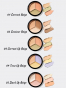 Консилер для лица трехцветный The Saem Cover Perfection Triple Pot Concealer 02 Contour Beige